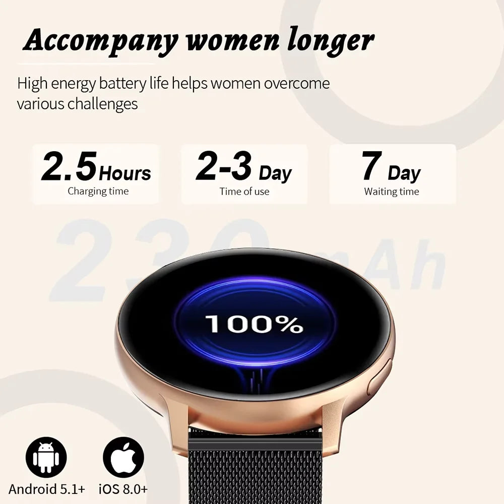 LIGE 2025 Smart Watch Women Bluetooth Call Custom Dials Watches Blood Oxygen Monitor Sport Men Smartwatch Ladies For Android IOS